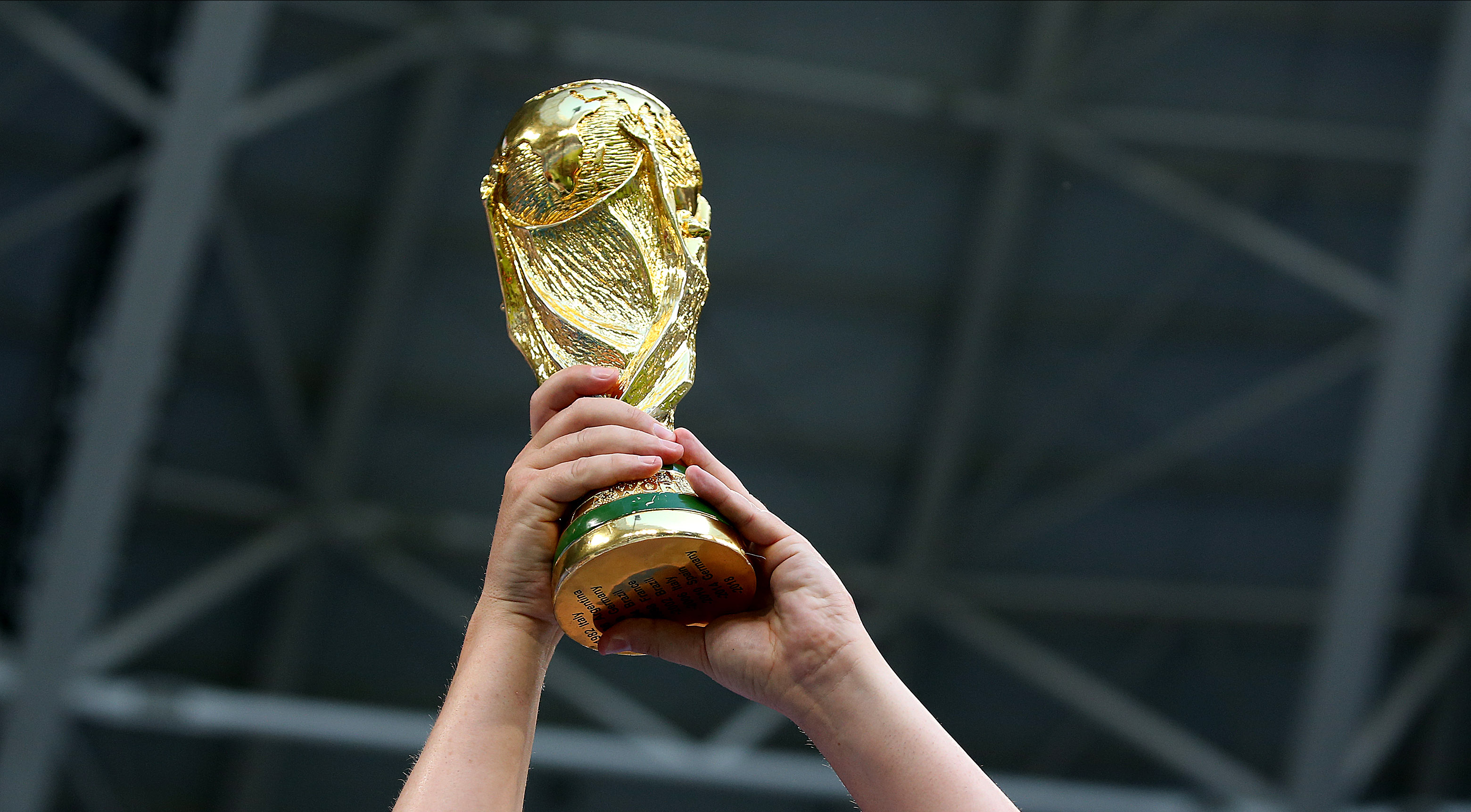 World Cup 2026: Groups and schedule